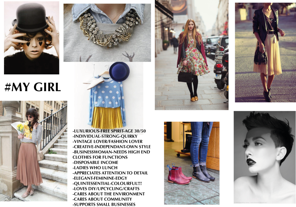 images of women on a moodboard depicting an ideal client for a fashion brand