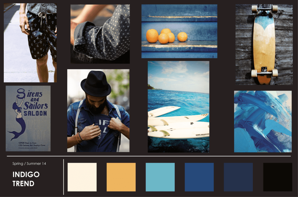 images in shades of blue, indigo and yellow on a visual trend board