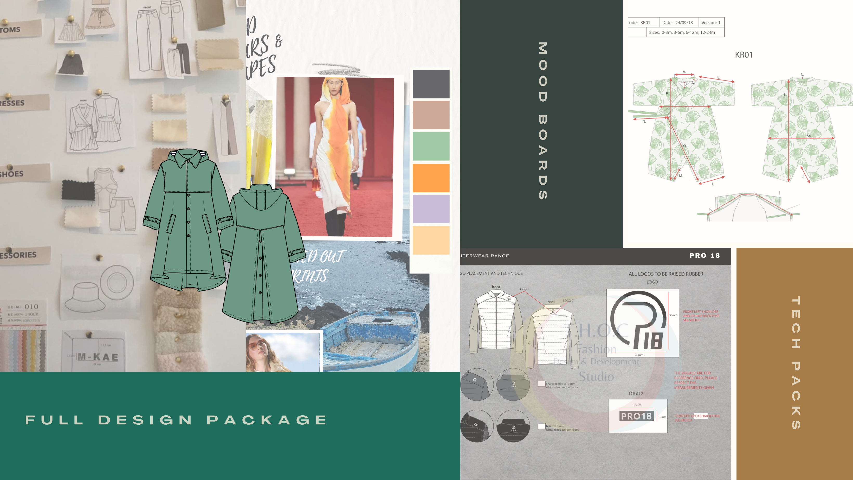 Designer Style Packet DESIGN & TECH PACK PACKAGE – Expert Design, Development & Mentoring for ...